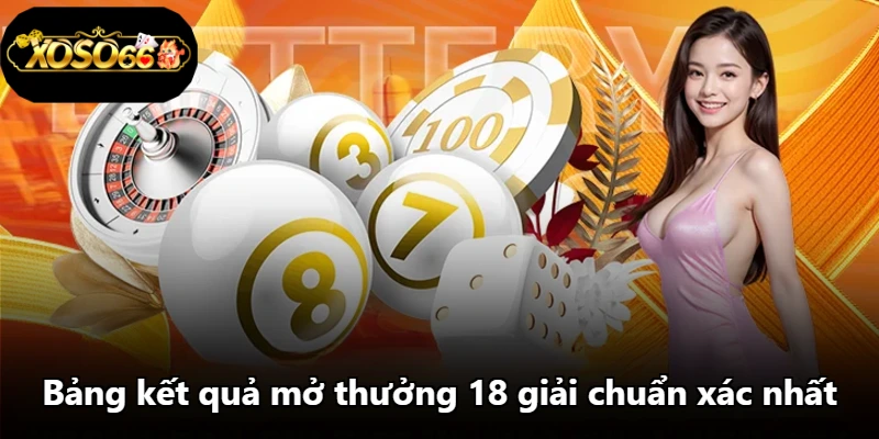 Bảng kết quả mở thưởng 18 giải chuẩn xác nhất Bảng kết quả mở thưởng 18 giải chuẩn xác nhất