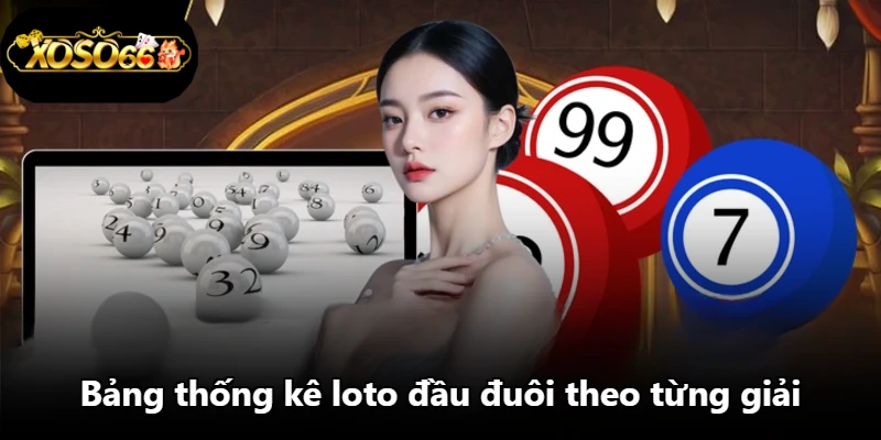 Bảng thống kê loto đầu đuôi theo từng giải Bảng thống kê loto đầu đuôi theo từng giải