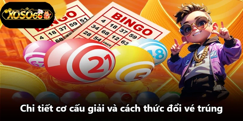 Chi tiết cơ cấu giải và cách thức đổi vé trúng Chi tiết cơ cấu giải và cách thức đổi vé trúng