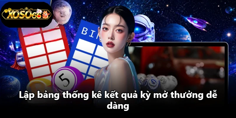 Lập bảng thống kê kết quả kỳ mở thưởng dễ dàng Lập bảng thống kê kết quả kỳ mở thưởng dễ dàng